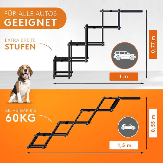 Hondentrap voor de auto - Kaspers Bovag service center