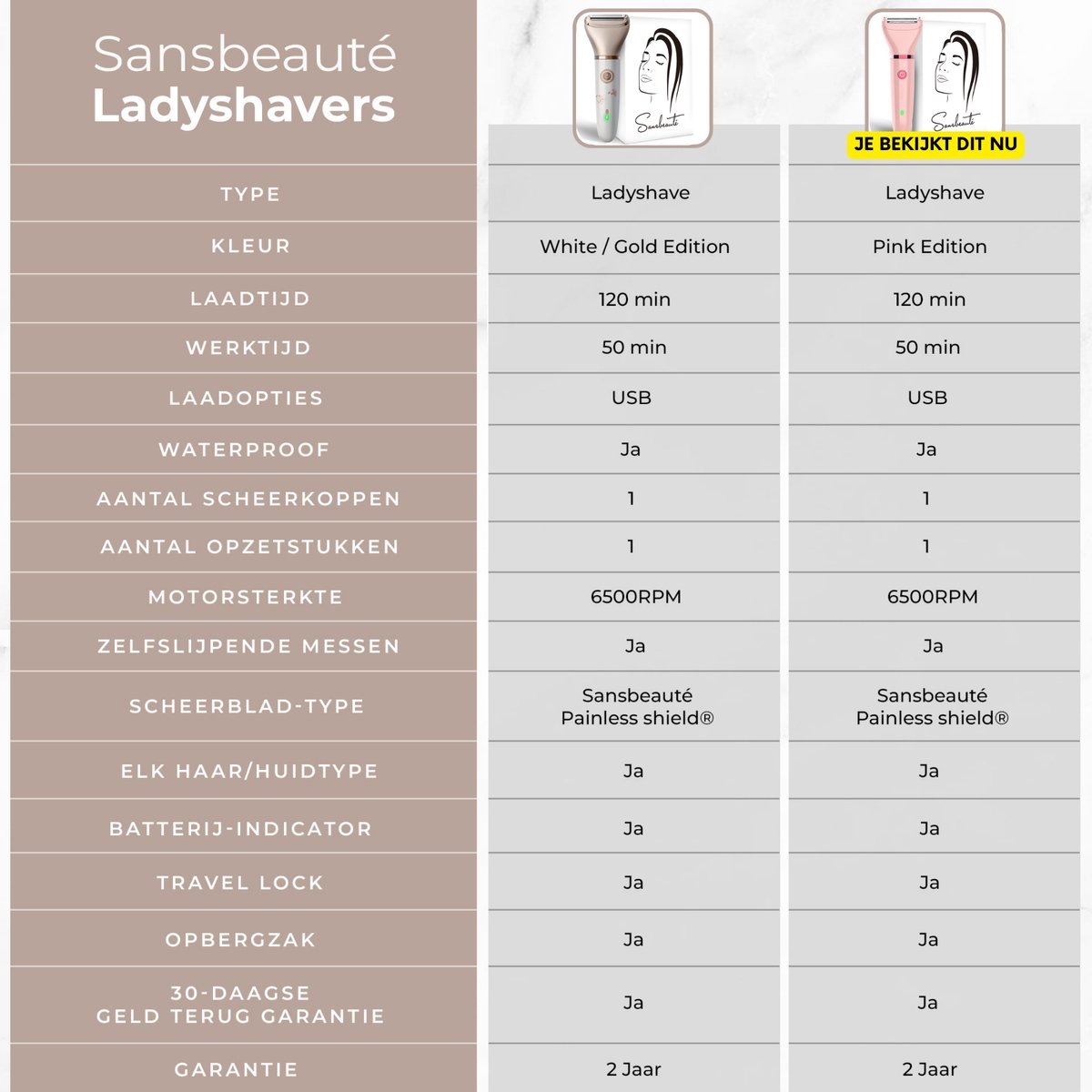 Ladyshave Gezicht - Oksels - Benen - Bikinilijn - Scheerapparaat Vrouw - Ontharingsapparaat Electrisch Ontharen - Gezichtsontharing Dames - Trimmer Vrouw - Ladyshaves Bikini - USB Oplaadbaar — afbeelding 3