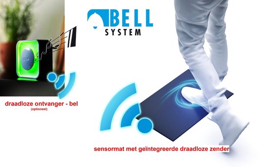M-E BELL-577 TX Draadloze SENSORMAT - voor koppeling aan M-E deurbel- of entreemeldersysteem - zender - 41402 — afbeelding 4