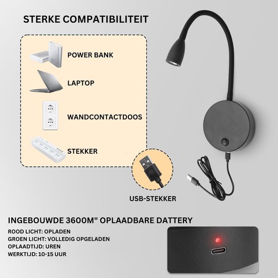 Bedlampjes Hoofdbord - Leeslampjes - Bedlamp Slaapkamer Volwassenen - Met Afstandsbediening - Zwart van Kerui. — afbeelding 3