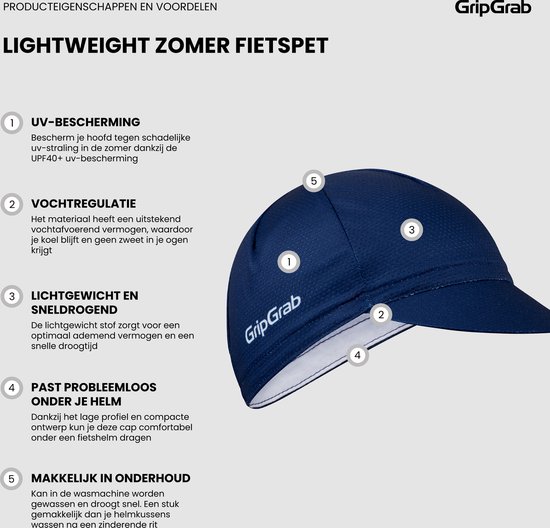GripGrab - Lightweight Zomer Fietspet Mesh Cycling Cap Retro Fietsmuts UV-Bescherming Helmmuts - Navy Blauw - Unisex - Maat M/L (57-63 cm) van Merkloos — afbeelding 3