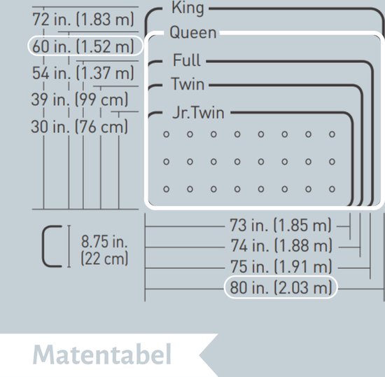 Bestway luchtbed - 2-Persoons - 152 x 203 x 22 cm - Blauw - Inclusief handpomp - kussens - Reparatieset van Merkloos — afbeelding 4