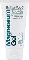 Magnesium Gel