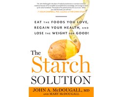 Starch Solution