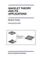 Wavelet Theory and its Applications