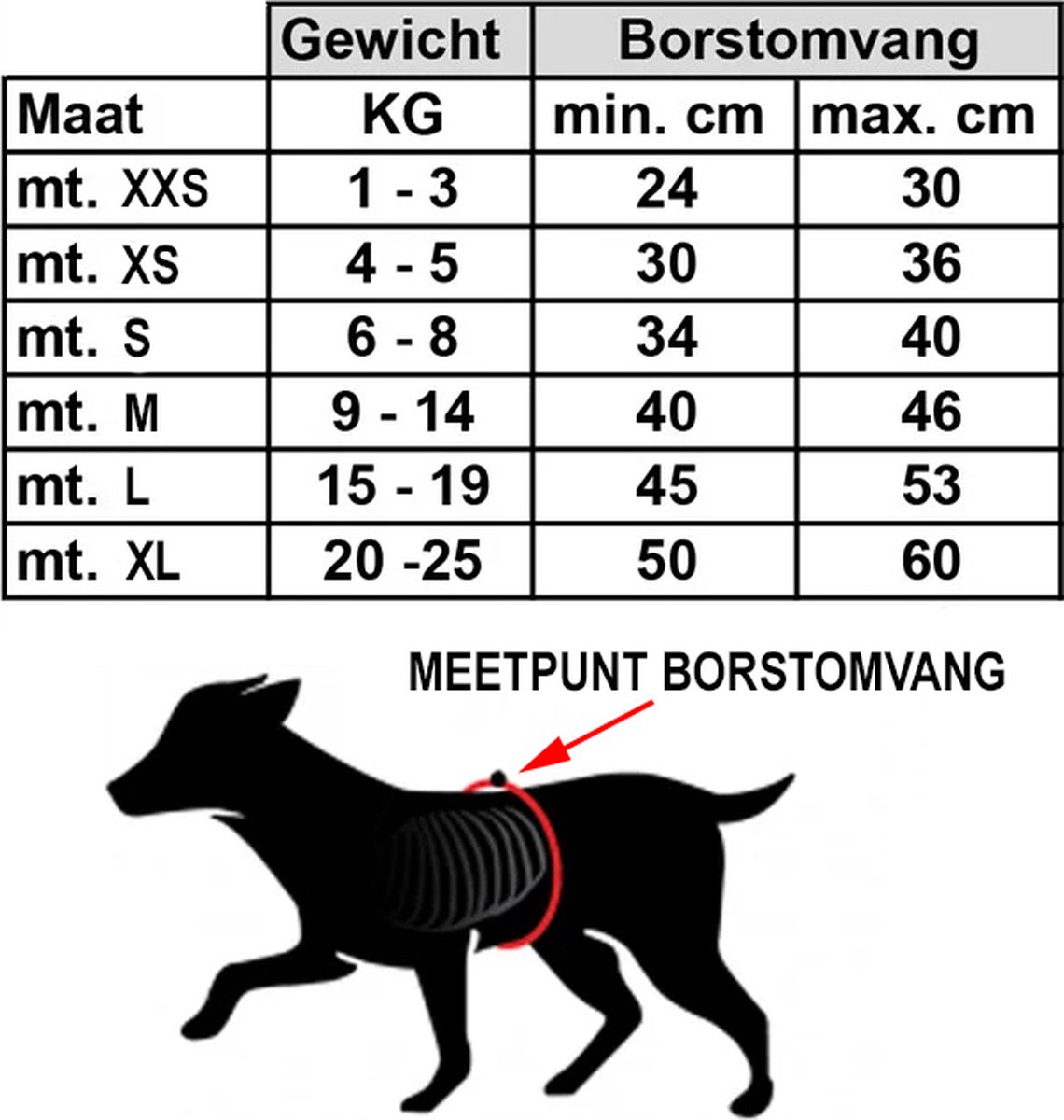 WAW Hondentuig Ergovest Maat 1 Zwart