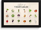 Cadre photo avec poster - Cadre poster 30x20 cm - Posters - Types de légumes - Coloré - Nourriture - Vintage - Photo dans cadre - Décoration murale de Cuisine - Accessoires de Décoration murale - Décoration murale murale - Peintures