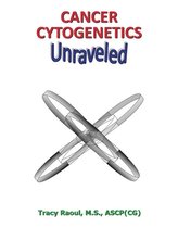 Cancer Cytogenetics Unraveled
