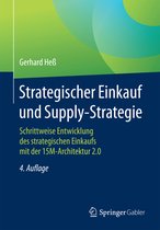 Strategischer Einkauf und Supply Strategie