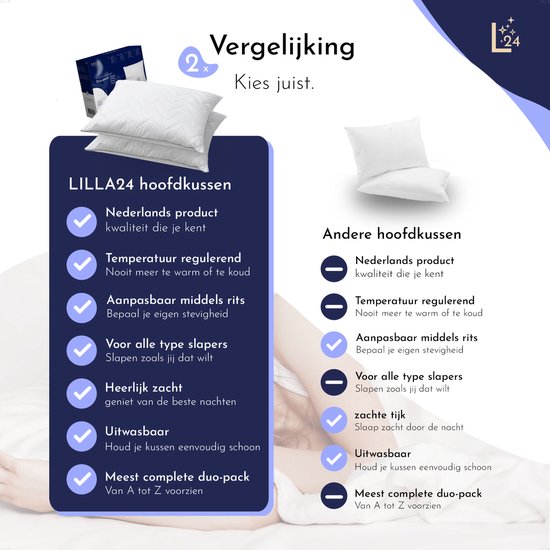 LILLA24® Ensemble d'oreillers de qualité hôtelière de 2 pièces - Jolis  oreillers pour... | bol.com