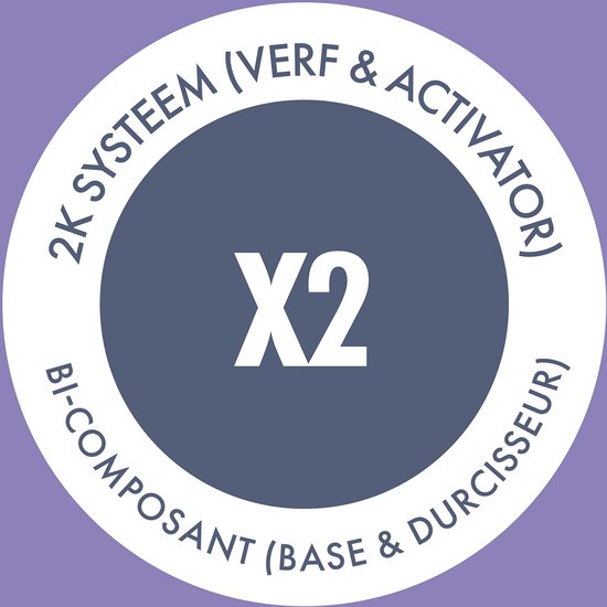 Rust-Oleum Peinture pour Carrelage de Salle de Bain Vert Soie Brillant - Emerald 750 ml