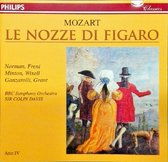 Mozart – Le Nozze Di Figaro atto IV