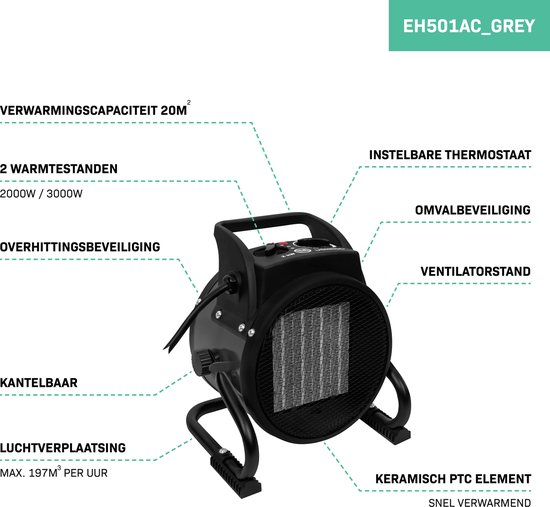 VONROC PRORadiateur électrique soufflant - 2000W/3000W- céramique