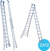 Eurostairs Reform ladder dubbel uitgebogen 2x12 sporten + gevelrollen
