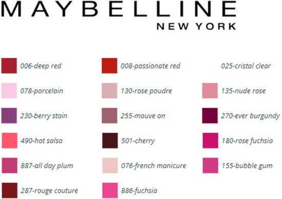 Overzicht van Maybelline Super Stay 7 Days Gel Nail Color nagellakkleuren, waaronder rood, roze, bordeaux en paars.