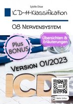 ICD-11-Klassifikation 08: Nervensystem