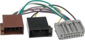 ISO naar Chrysler, Dodge en Jeep kabel - 22-pins - Voor fabrieksradio - 0,15 meter