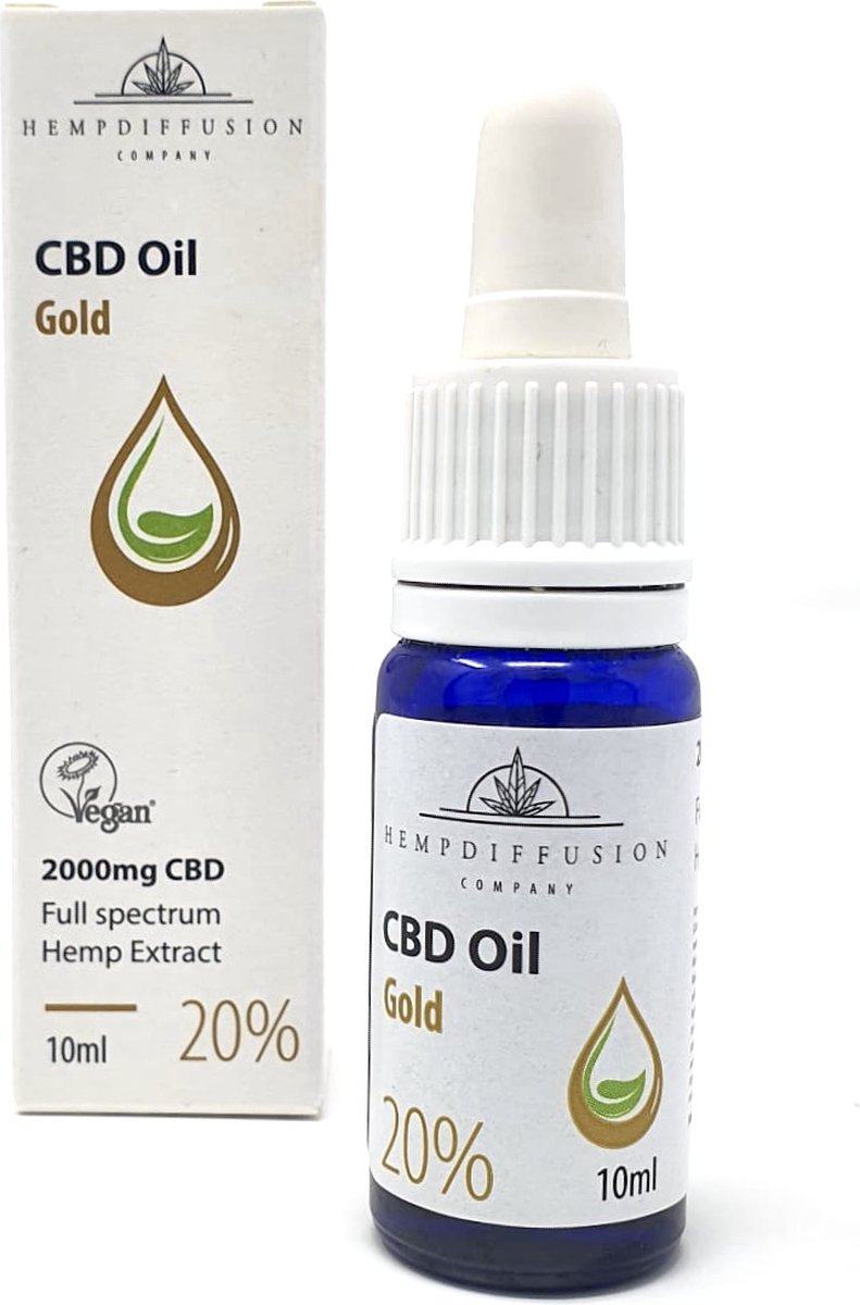 Goedkoopste CBD Oil 20 Hempdiffusion