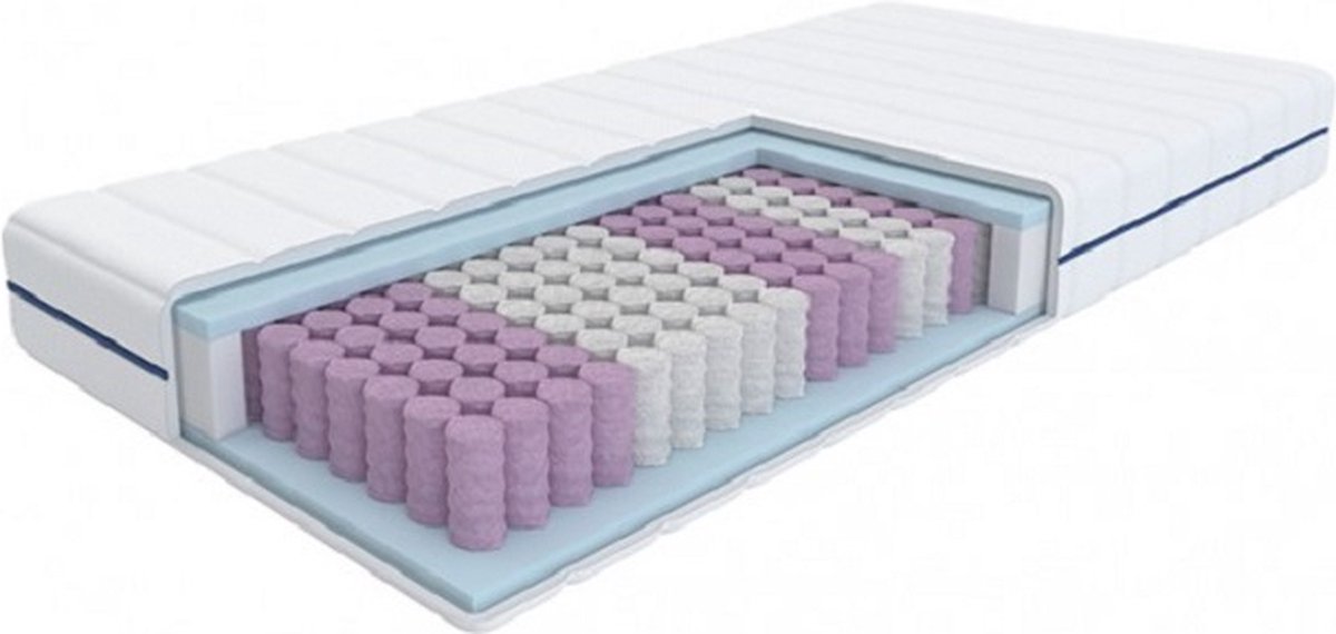 Hotel Collection - 90x200 HR Matras - 21 cm dik - Comfort