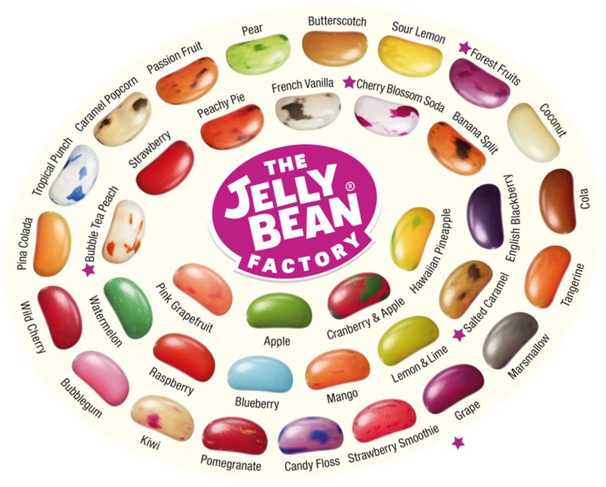 The Jelly Bean Factory - 36 Mix Candy Jar - Snoeppot - Gevuld met Snoep - Cadeau - 700 g — cadeau in Cadeau-ideeën - foto 4
