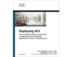 Deploying ACI