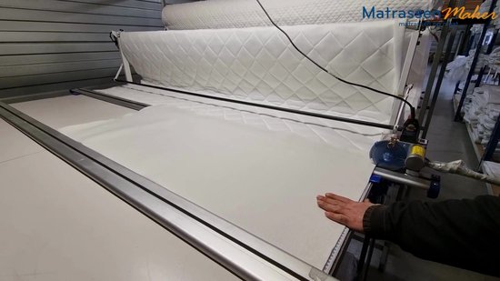 Matrasonderlegger 130x200 - matrasbeschermer | antislip lattenbodem |  bescherming... | bol