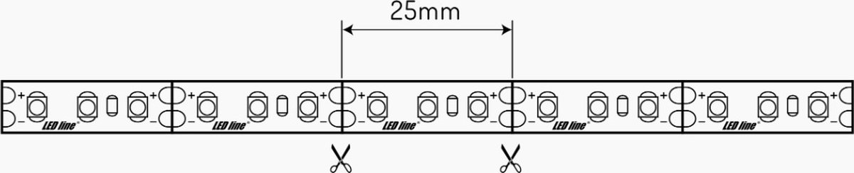 LED Line - LED Strip 5 meter - 600 SMD2835 - 6500k daglicht wit - 9,6W - 12V