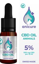 Anicure Full Spectrum CBD Olie 5% voor Huisdieren (10ml) - Swiss Made