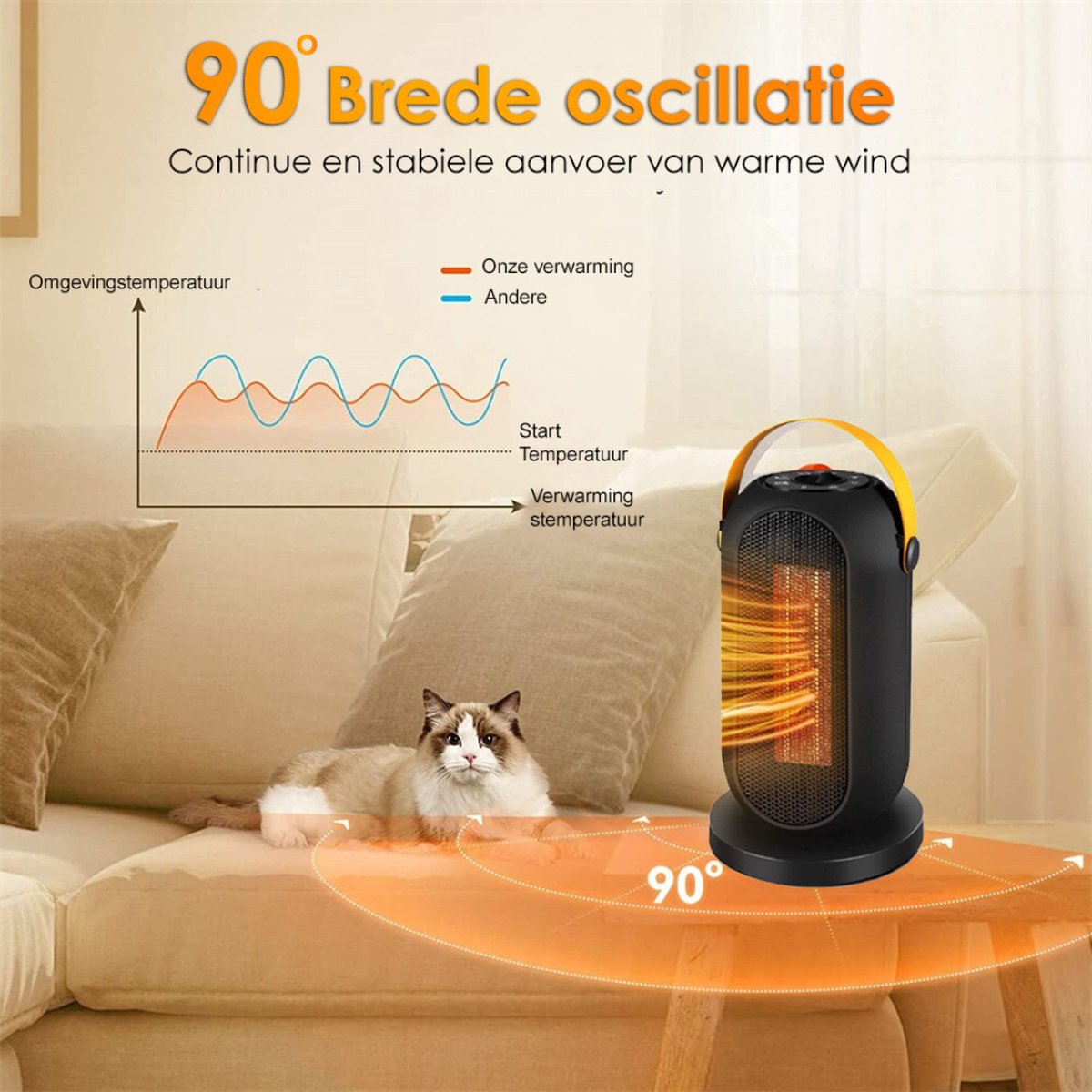 Bolture Elektrische Straalkachel - Ventilatorkachel - Keramische Kachel Met Ventilator - Infrarood - Energiezuinig - 1500W - Zwart – foto 7
