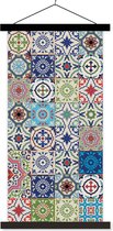 Porte-affiche avec affiche - Affiche scolaire - Fleurs - Motifs - Vert - Blauw - 90x180 cm - Lattes noires