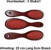 Pneumatische vachtborstel met een ovaal rubberen pneumatisch kussen met metalen pennen met geparelde nopjes. 22 cm. O.a. Geschikt voor kat en hond. Afmeting : lang 22 cm. breed 6 cm.