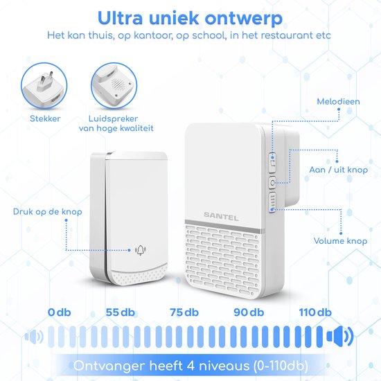 Santel TS04 - Draadloze Deurbel Set - Ontvanger op stroom - Bereik 300 meter - IP44 Waterdicht - 36 Melodieën - Wit — afbeelding 2