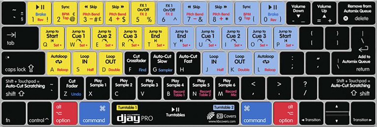 KB Covers djay Keyboard Cover for MacBook/Air 13/Pro (2008+) - Apple toetsenbord cover