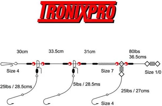 Tronixpro 3- Hook Clipped paternoster haak 2