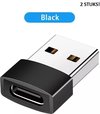 USB A Male naar USB C Female Adapter Converter Computer Car 2STUKS in Verpakking!!