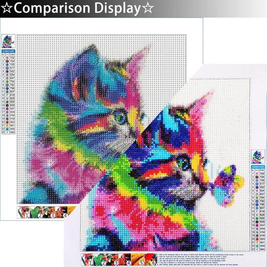 5D Diamond Painting Set 40x30cm - Volledige Set Met Accessoires Voor Kinderen, Tieners & Volwassenen, Muurdecoratie