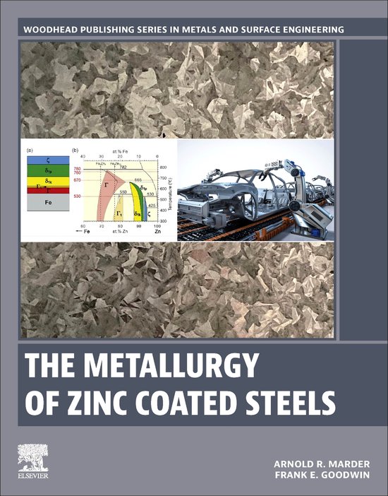 The Metallurgy of Zinc Coated Steels - cover