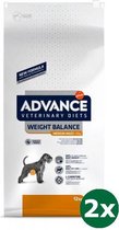 2x12 kg Advance veterinary diet dog weight balance medium / maxi hondenvoer