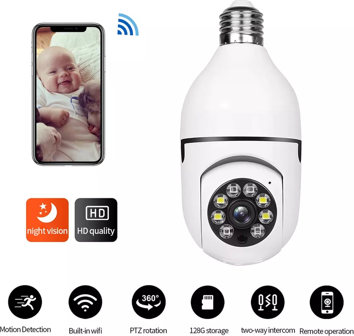Wifi Panorama Camera - 1080p- 5g -Beveiligingscamera - IP Camera - Camerabewaking - E27 Dikke Fitting- Spy Camera - 2-Weg Audio - Beweeg en Geluidsdetectie - Nachtvisie - Draadloos - Huisdiercamera - Opslag in Cloud & App - Lamp - 360graden