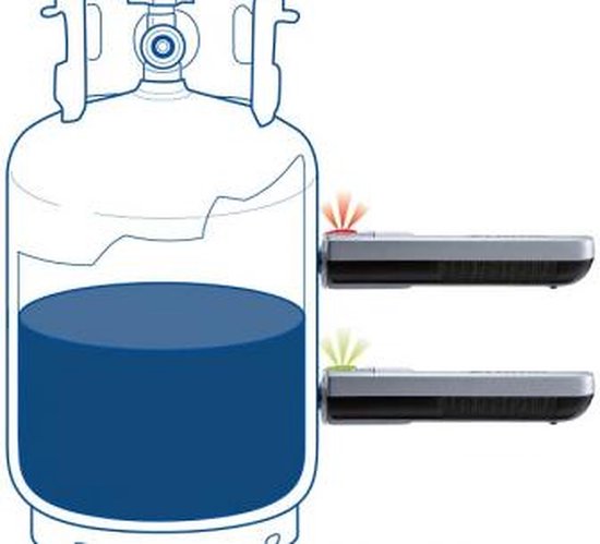 Gasinhoudmeter Level Check — afbeelding 2