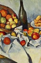 The Basket of Apples by Paul Cézanne Journal