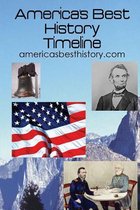 America's Best History Timeline