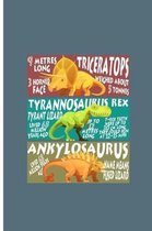 Triceratops Tyrannosaurus Rex Ankylosaurus