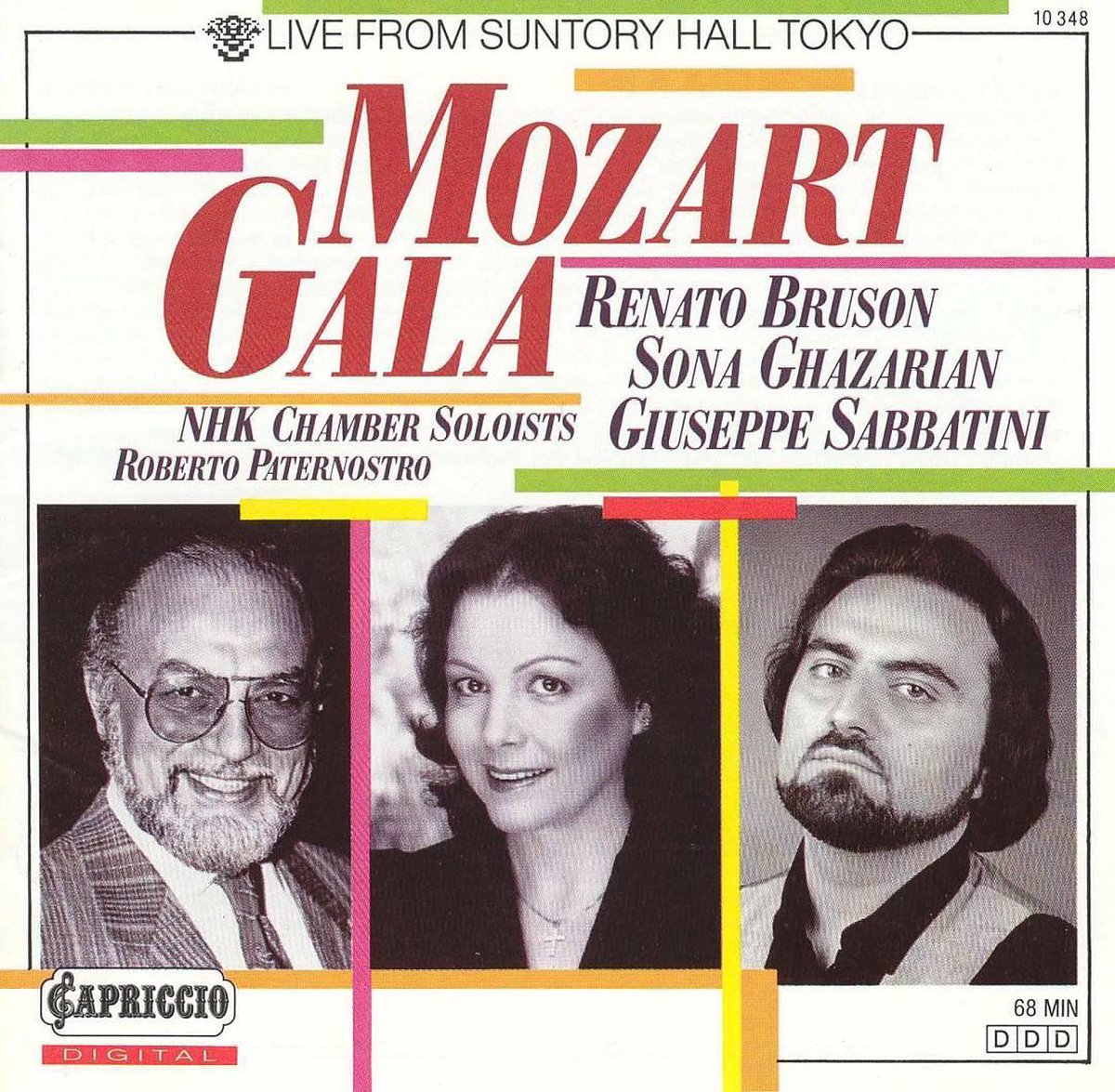 Mozart Gala