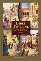 Bible Timeline