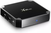 X96 Mini Media Player - Mieux que MXQ Pro! - S905w - Kodi 17,6 - 1 Go / 8 Go | MuchTV