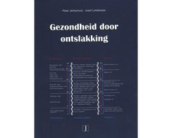 Gezondheid door ontslakking