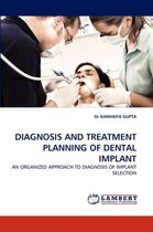 Diagnosis and Treatment Planning of Dental Implant