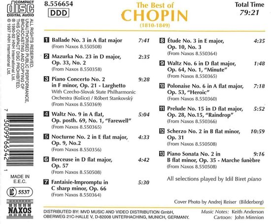 The Best Of Chopin