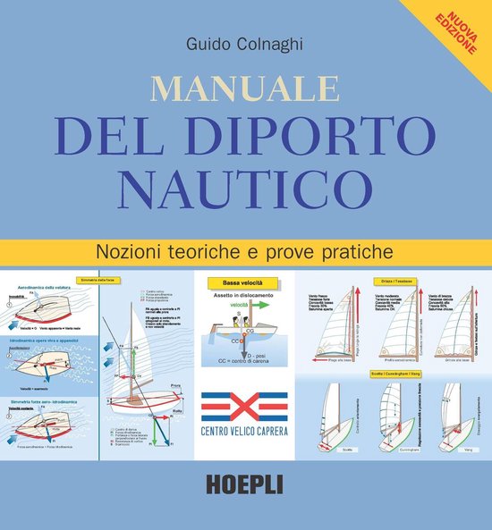 Manuale del diporto nautico - cover